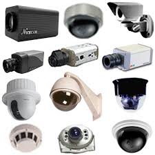 Other CCTV Categories