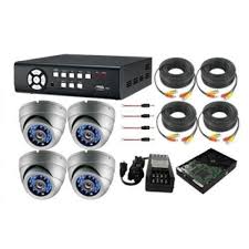 CCTV Camera Parts