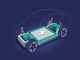 Electric Vehicle Battery