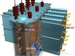 Transformer Oil