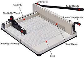 Paper Sheet Cutter